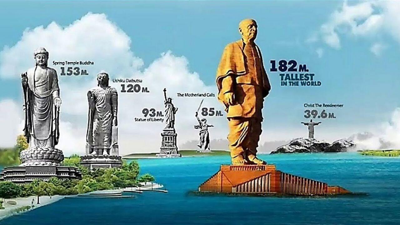 Tallest Statue