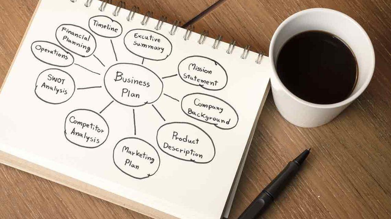Business Plan